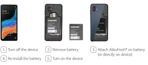 Install AkkuFresh® foil step-by-step